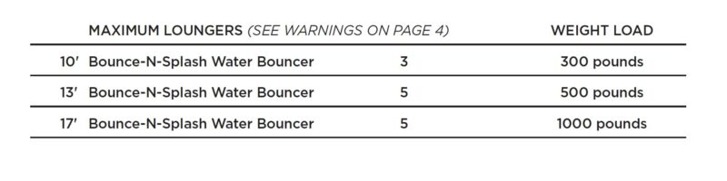water bouncer max capacity